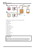 Предварительный просмотр 50 страницы Planer Kryo360-1.7 Operator'S Manual