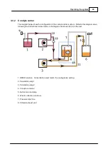 Предварительный просмотр 53 страницы Planer Kryo360-1.7 Operator'S Manual