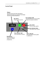 Preview for 13 page of Planer Kryo550-16 Operator'S Manual