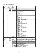 Preview for 15 page of Planer PCT2435 User Manual