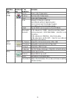 Preview for 16 page of Planer PCT2435 User Manual