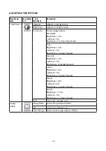 Preview for 18 page of Planer PZD2410 User Manual