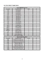 Preview for 24 page of Planer PZD2410 User Manual