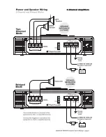 Предварительный просмотр 8 страницы Planet Audio AC1200.4 User Manual