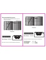 Preview for 2 page of Planet Audio ACR104D User Manual