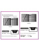 Preview for 2 page of Planet Audio ACR124D User Manual