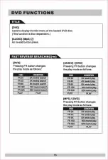 Preview for 16 page of Planet Audio P10.1ES User Manual