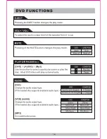 Предварительный просмотр 15 страницы Planet Audio P12.1ES User Manual