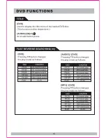 Предварительный просмотр 17 страницы Planet Audio P12.1ES User Manual