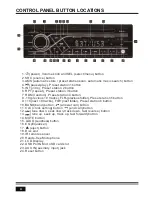 Предварительный просмотр 6 страницы Planet Audio P385UAB User Manual