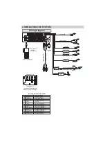 Preview for 6 page of Planet Audio P9689 User Manual