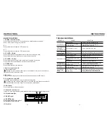 Preview for 4 page of Planet Audio P9734B User Manual