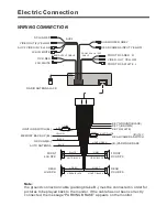 Предварительный просмотр 8 страницы Planet Audio P9738 Manual