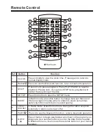 Предварительный просмотр 9 страницы Planet Audio P9738 Manual