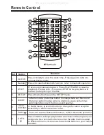 Preview for 9 page of Planet Audio P9742B Manual