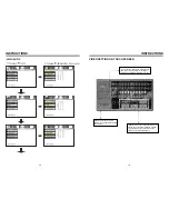 Preview for 17 page of Planet Audio P9745B User Manual