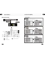 Preview for 12 page of Planet Audio P9754 User Manual