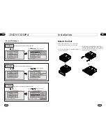 Preview for 15 page of Planet Audio P9754 User Manual