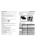 Preview for 4 page of Planet Audio P9759B User Manaul