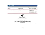 Preview for 32 page of Planet Audio PCPA975W User Manual