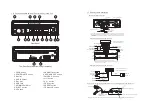 Preview for 4 page of Planet Audio PI9764B User Manual