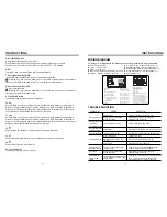 Preview for 4 page of Planet Audio PINV750BT User Manual