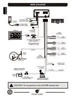 Предварительный просмотр 5 страницы Planet Audio PSA4CB User Manual