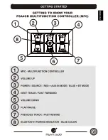 Предварительный просмотр 8 страницы Planet Audio PSA4CB User Manual