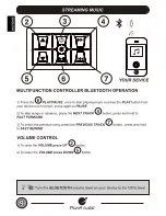 Предварительный просмотр 11 страницы Planet Audio PSA4CB User Manual