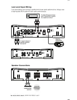 Предварительный просмотр 6 страницы Planet Audio SA4000D User Manual