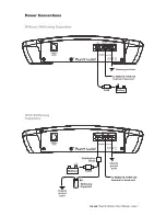 Preview for 7 page of Planet Audio TRQ1.3000D User Manual