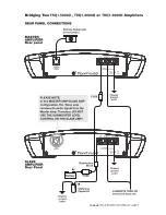 Preview for 9 page of Planet Audio TRQ1.3000D User Manual