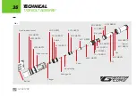 Preview for 35 page of PLANET ECLIPSE GTEK170R User Manual