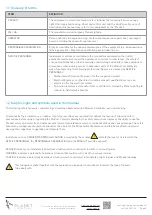 Preview for 5 page of Planet Lighting FOCUS Installation And User Manual