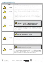 Preview for 6 page of Planet Lighting FOCUS Installation And User Manual