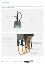 Preview for 15 page of Planet Lighting FOCUS Installation And User Manual