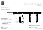 Preview for 3 page of Planet Lighting LED PUCK RGBW Wiring Manual