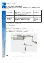 Preview for 18 page of Planet Lighting Phantom Installation Manual