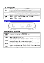 Preview for 10 page of Planet Networking & Communication ADE-3400v3 User Manual