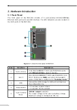 Preview for 7 page of Planet Networking & Communication BSP-360 Quick Installation Manual