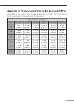 Preview for 20 page of Planet Networking & Communication BSP-360 Quick Installation Manual