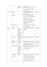 Preview for 22 page of Planet Networking & Communication CS-2001 User Manual