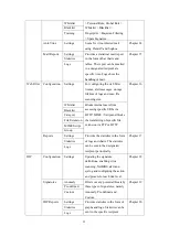 Preview for 24 page of Planet Networking & Communication CS-2001 User Manual