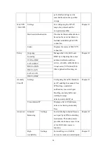 Preview for 25 page of Planet Networking & Communication CS-2001 User Manual