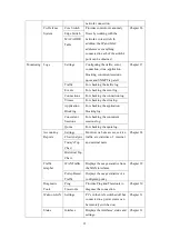 Preview for 26 page of Planet Networking & Communication CS-2001 User Manual