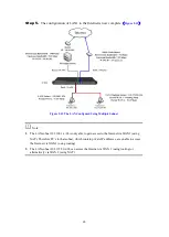 Предварительный просмотр 61 страницы Planet Networking & Communication CS-2001 User Manual