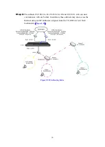 Preview for 71 page of Planet Networking & Communication CS-2001 User Manual