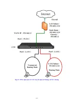 Предварительный просмотр 111 страницы Planet Networking & Communication CS-2001 User Manual