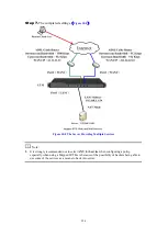 Предварительный просмотр 227 страницы Planet Networking & Communication CS-2001 User Manual