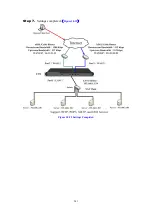 Предварительный просмотр 242 страницы Planet Networking & Communication CS-2001 User Manual